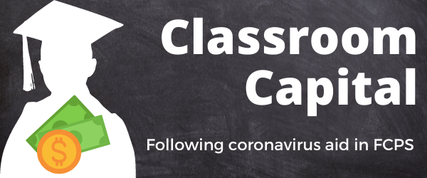 Classroom Capital Logo